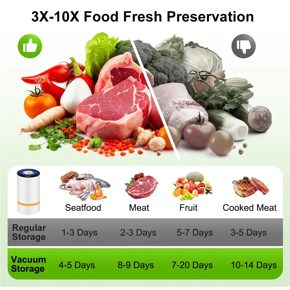 FreshLock Portable Vacuum Sealer